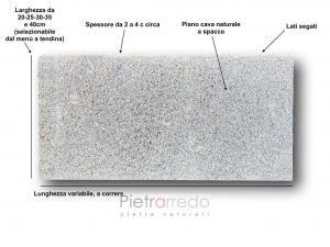 prezzo stock pavimento in sasso pietra da esterno beola grigia grey lastre segate pietrarredo italy stone