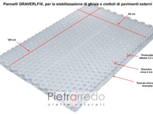 Gravelfix per pavimentazioni esterne costo prezzo pietrarredo milano stone gravel
